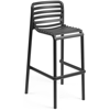  () Nardi Doga Stool ,  