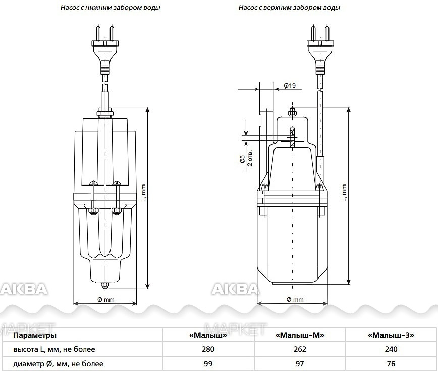 Диаметры вибрационных насосов. Насос погружной малыш габариты. Схема сборки вибрационного насоса Ручеек. Насос Ручеек диаметр насоса. Насос малыш погружной Размеры.