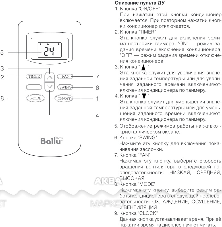 Пульт балу инструкция от кондиционера к пульту. Кондиционер Ballu пульт управления инструкция. Пульт кондиционера Ballu инструкция управления пульта. Ballu кондиционер пульт управления инструкция управления. Пульт сплит система Баллу пульт управления инструкция.