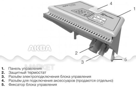 Схема конвектора электролюкс