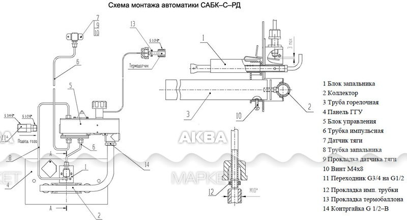 Схема автоматики сабк