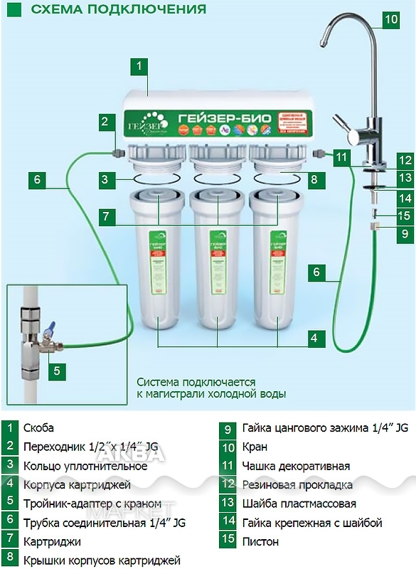 Настройка гейзера. Схема установки фильтра Гейзер био. Фильтр Гейзер 3 био 312 схема. Установка фильтр Гейзер 3 схема подключения.
