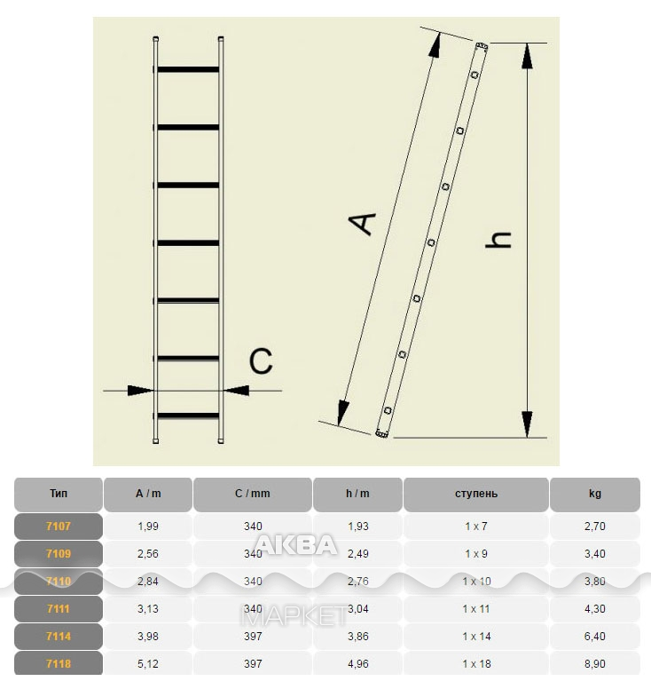 Приставные лестницы ступеньки. Приставная лестница Alve 7111. Лестница приставная 3м чертёж. Приставная лестница Alve 11 ступеней 7111. Лестница приставная 10 ступеней (высота 2470 мм, Макс. Нагрузка 100 кг).