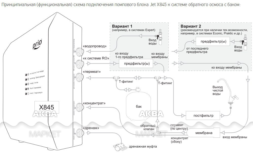 Схема подключения новая вода prio