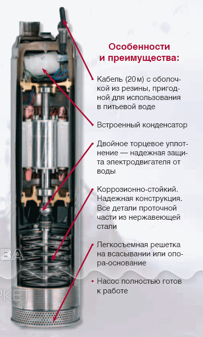 Погружной дренажный насос с поплавковым выключателем Vodotok WQD750F 0.75 кВт. к