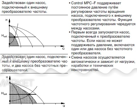 Шкаф control mpc grundfos