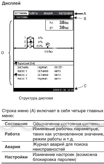 Шкаф управления control mpc s