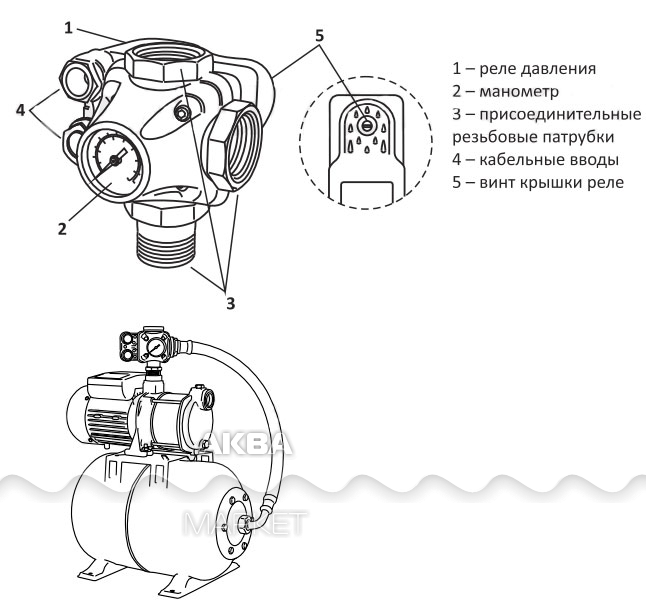 Реле давления xpd 2 3w схема подключения