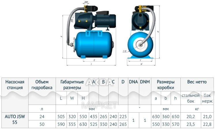 Насосная станция объем бака. Насосная станция с объемом гидробака 50 литров. Поверхностный насос UNIPUMP JSW 55. Станция авт. Водоснабжения auto JSW 55. Погружной насос джамбо трехфазный 220 на 40 киловатт.