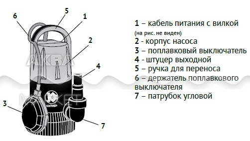 Погружной насос калибр схема