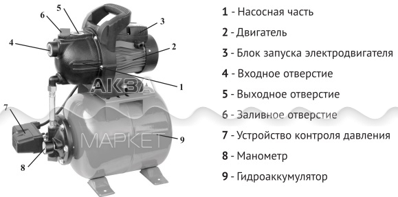 Свд 650п инструкция схема