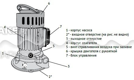 Калибр нбц 380 схема