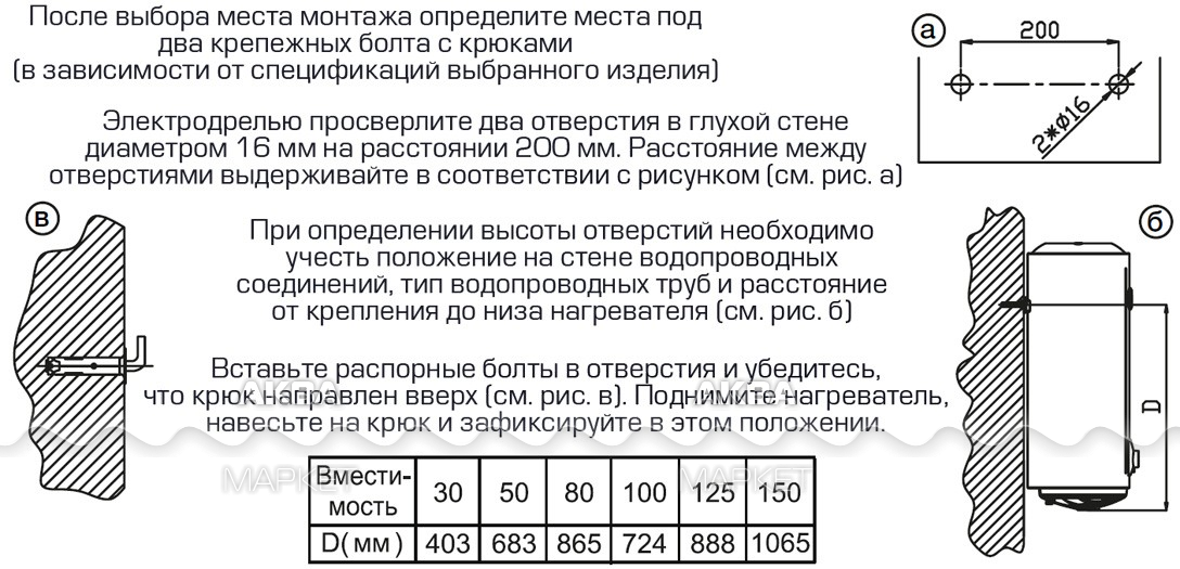 Electrolux ewh 50 formax крепление к стене