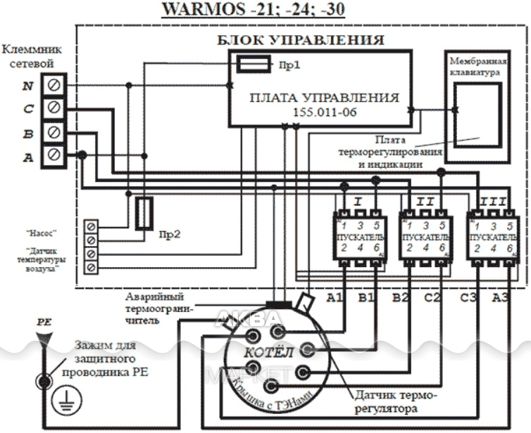 Электрический котел Эван WARMOS COMFORT 11,5