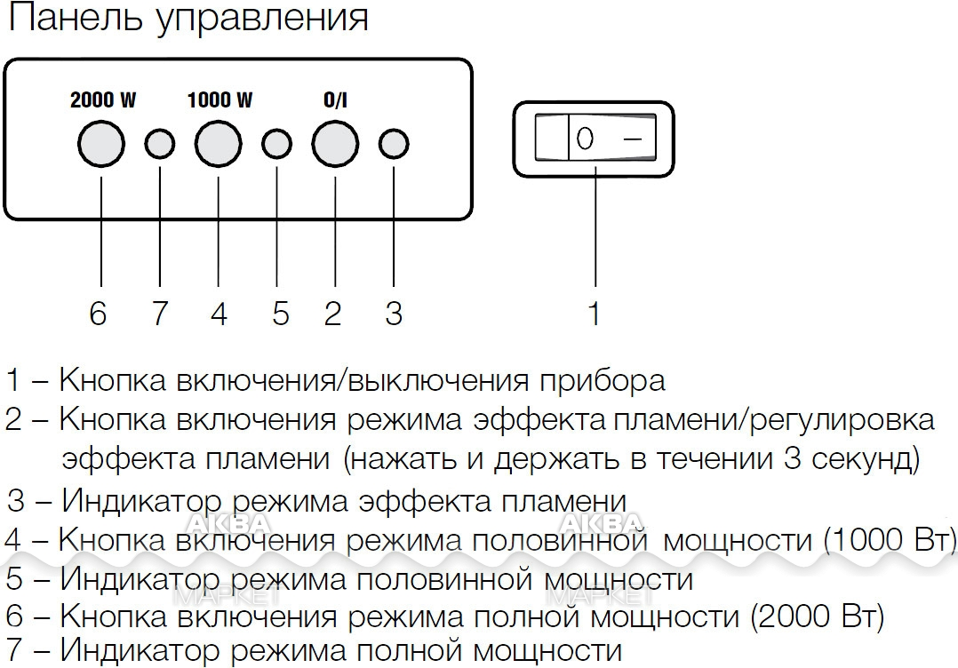 Лампочка имитация пламя придает ощущение горящего камина