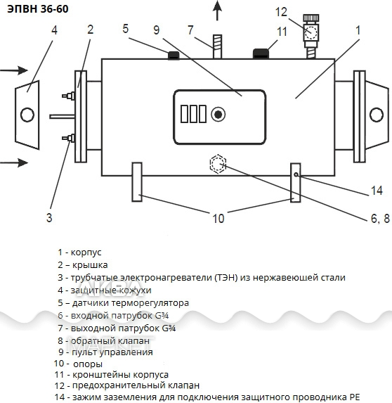 Эпвн 18 схема подключения