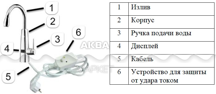 Кран водонагреватель unipump проточного типа bkf 015 38709