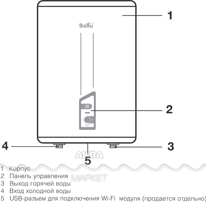 Ballu водонагреватель как включить