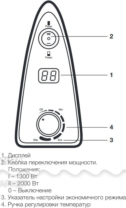 Схема электронагревателя электролюкс