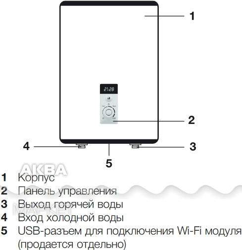 Как переделать бойлер под запас воды