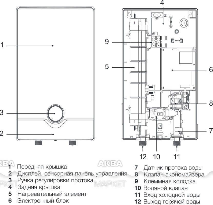 Схема проточного водонагревателя electrolux