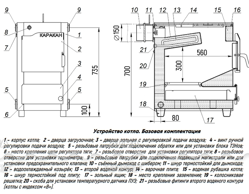 Каракан 20 котел размеры