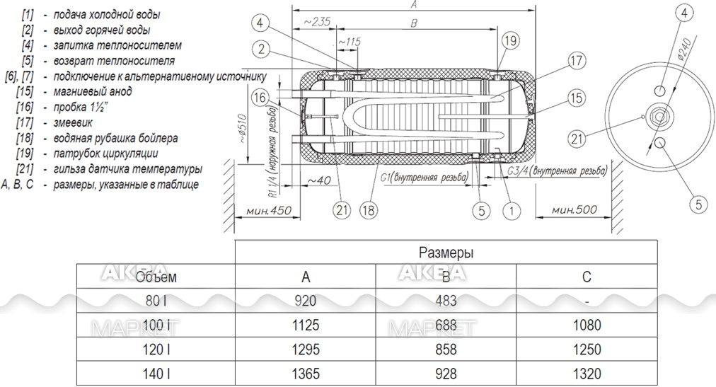 Бойлер косвенного нагрева kospel swr 100 схема подключения