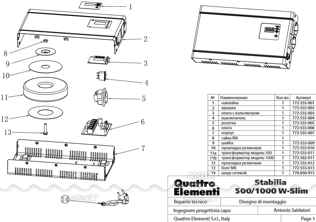 Quattro elementi a 190 схема