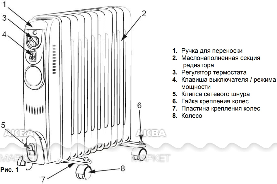 Просмотр инструкции масляного обогревателя Bork OH FO7 1315 WT, страница 4 - Mno