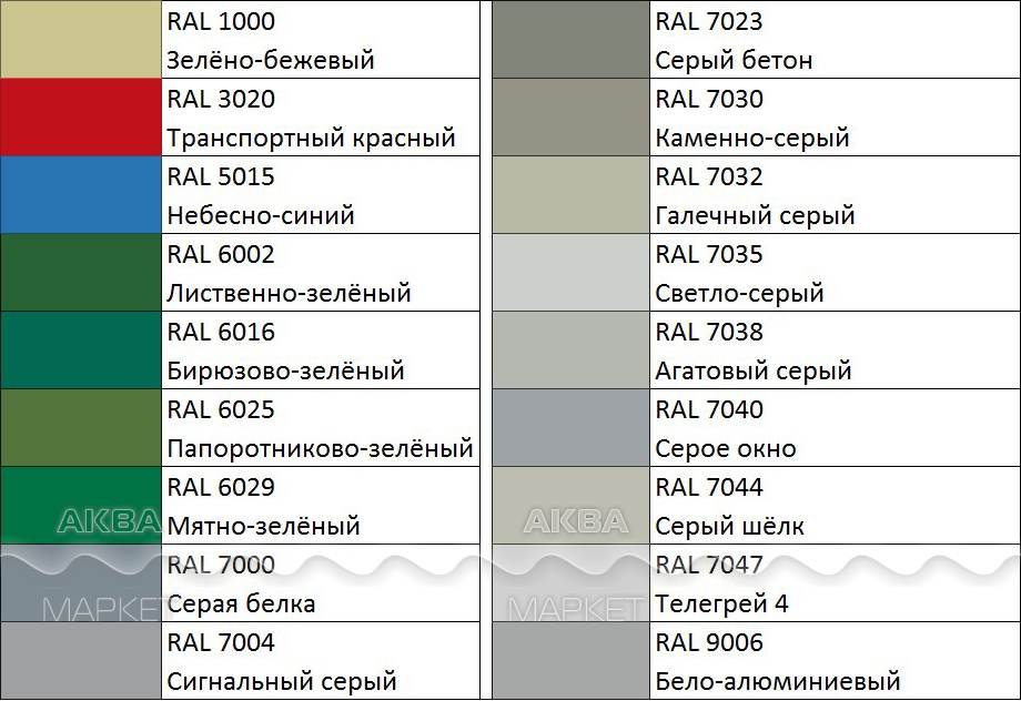 Ral 7023 в интерьере