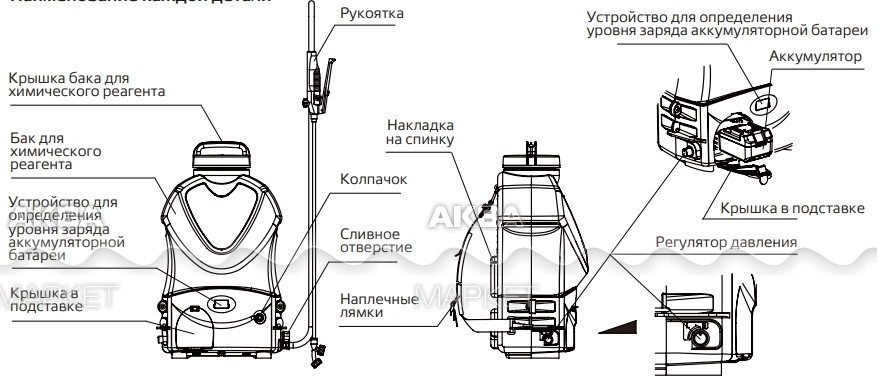 Опрыскиватель Аккумуляторный Caiman Fog King Ps20e Купить