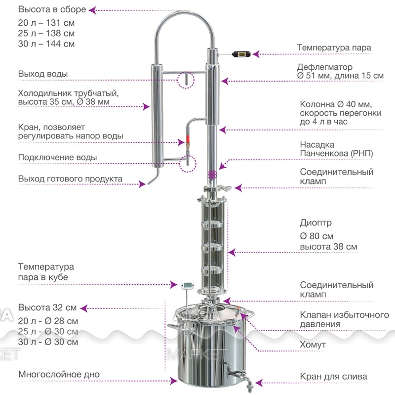 Самогонный аппарат (дистиллятор) Феникс Зенит (3 тар.) на новом п. кубе 30 литро