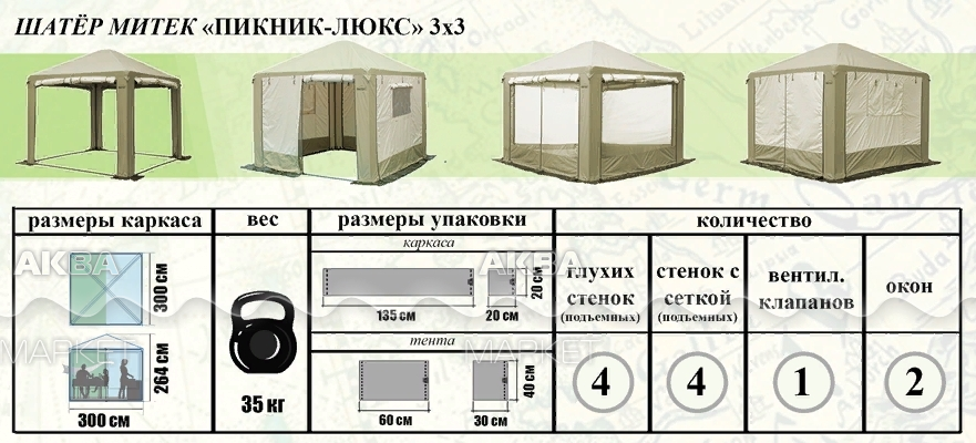 Палатка митек схема сборки