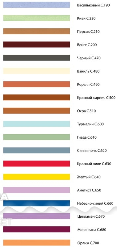 Расход цементной затирки литокол