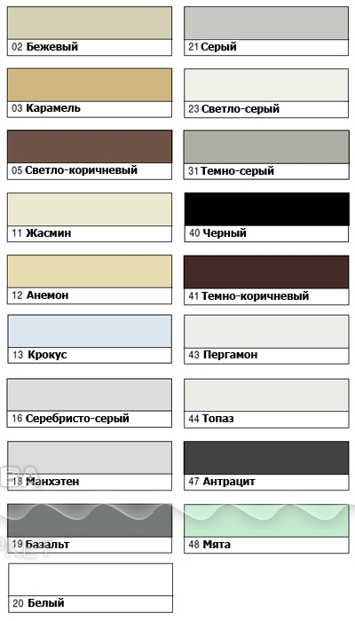 Заделка деформационных швов плит оболочек цементным раствором