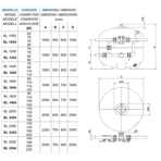       Kripsol Brasile BL 30 3//2 .1050 ( )