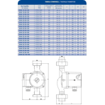    IMP GHN 15/65-130