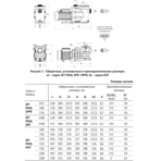     Unipump Jet Pool HCP 750