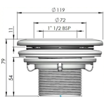        ABS-  IML   2