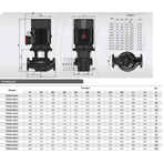    Fancy FTD 50-15G/2