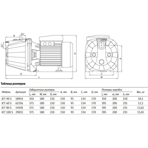     Unipump JET 100 S 