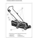     Carver LME-1332