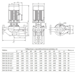       Unipump SVH 50-18-2,2/2