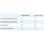  Index     COLLASEAL , 20 