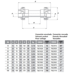    Coraplax .16